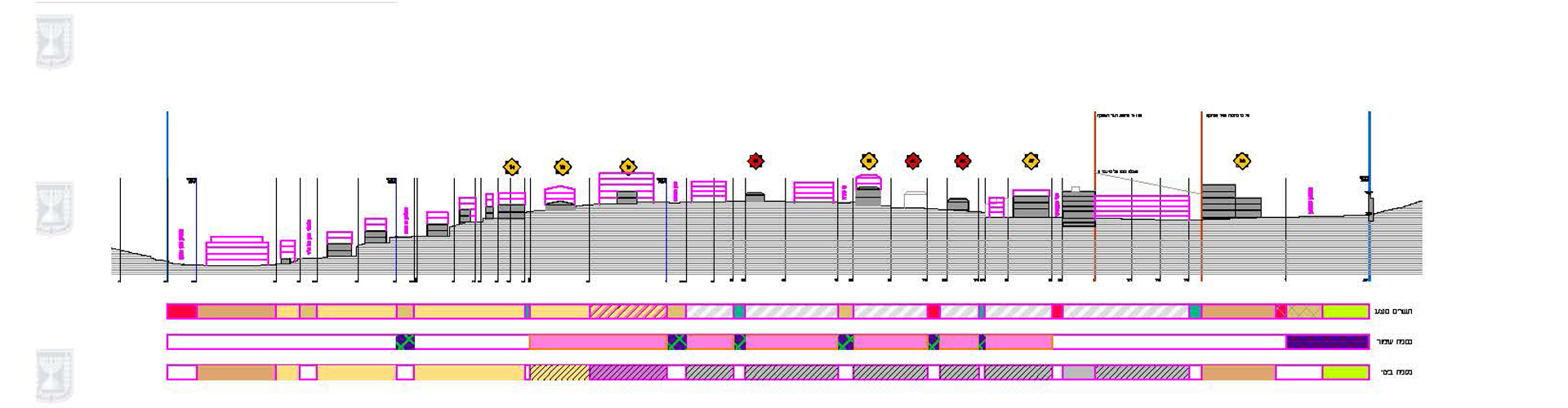 תכנית מתאר מער מזרח חדש תכנית מתאר מער מזרח חדש